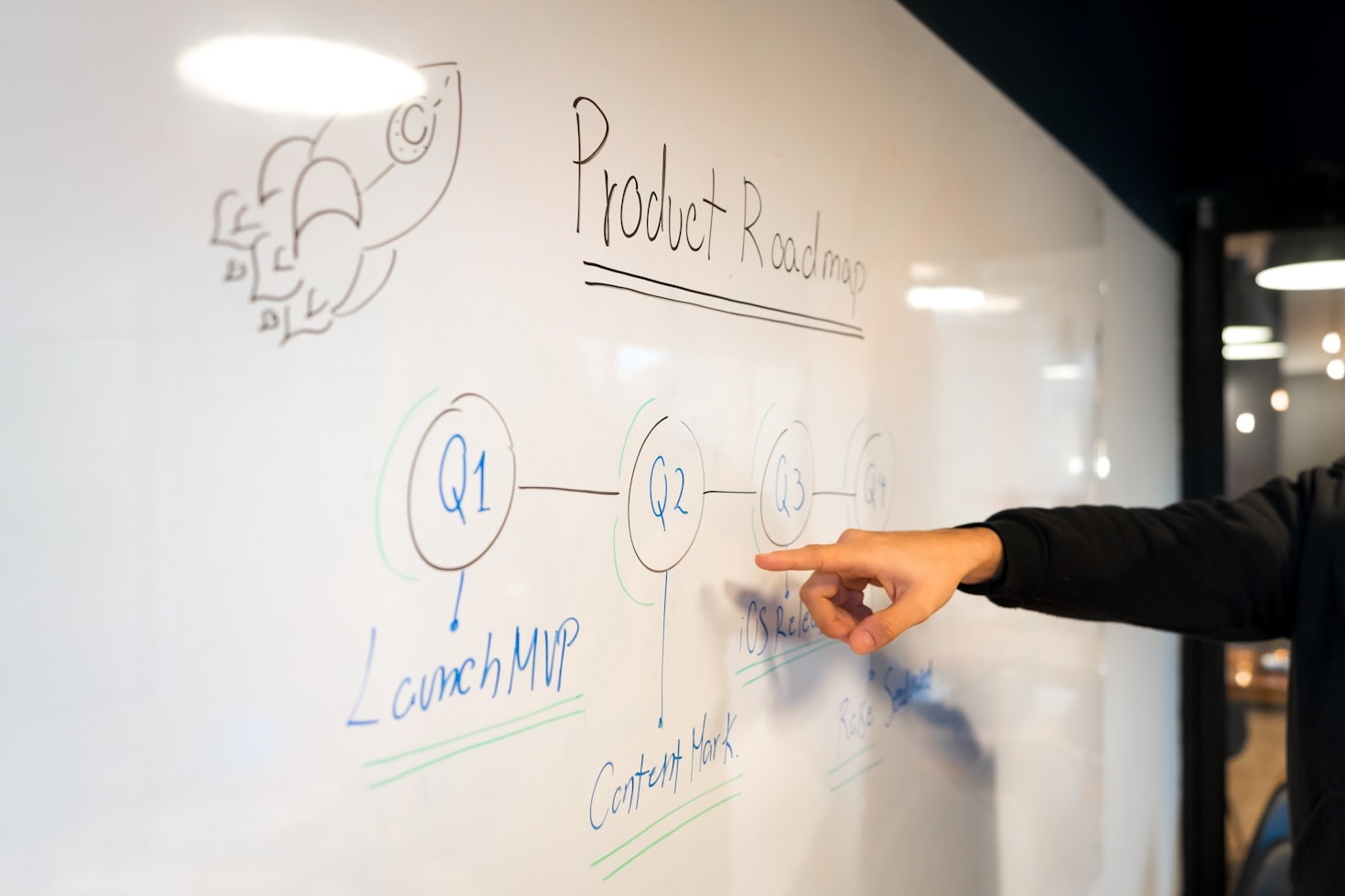 Bridging The Gap Between Vision And Execution